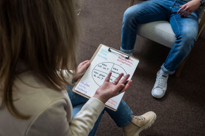 individuelle Wertearbeit, Stärken- und Schwächenanalysen, uvm.